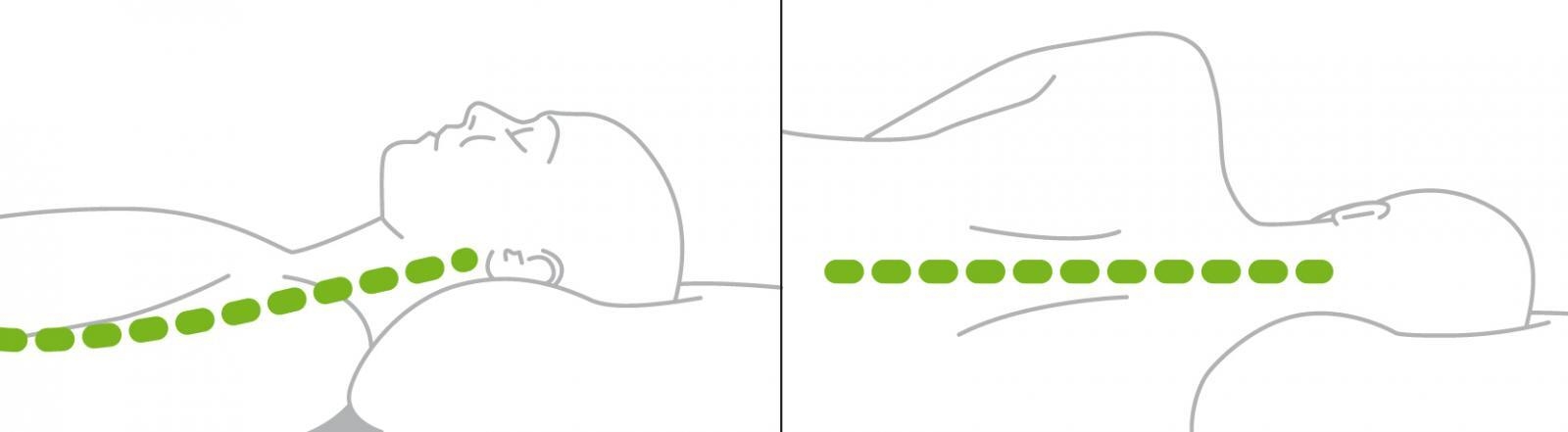 SYSTAM C130P Poduszka ergonomiczna z piany z efektem pamięci, r. 60x40 cm