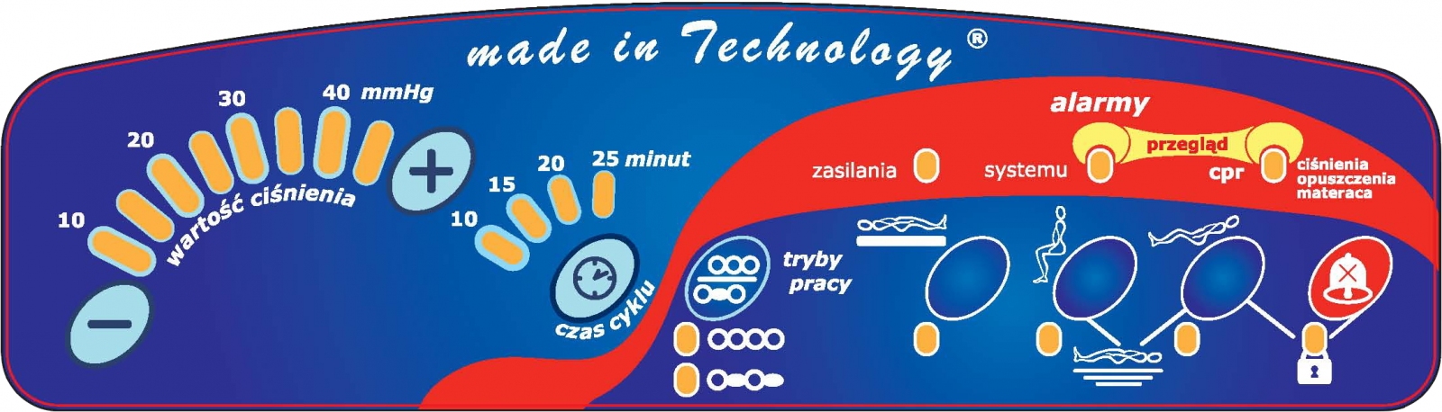REVITA Model 88 z pompą ADA Materac przeciwodleżynowy