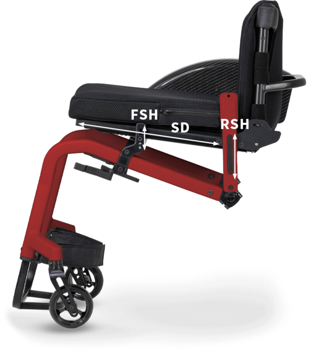 Wózek inwalidzki aktywny Femto R