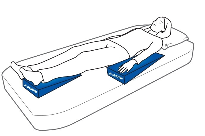 SYSTAM Klin pozycjonujący ze spadem - Positioning wedge with front / back slope